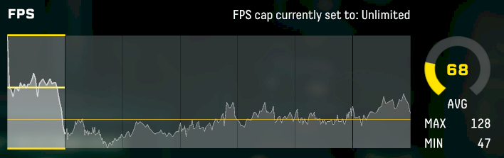 returnal rtx 4080 super details
