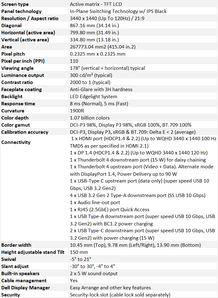 dell 34 ips black spec table