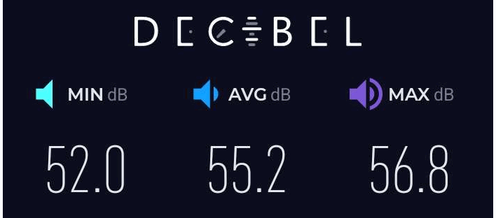 decibel