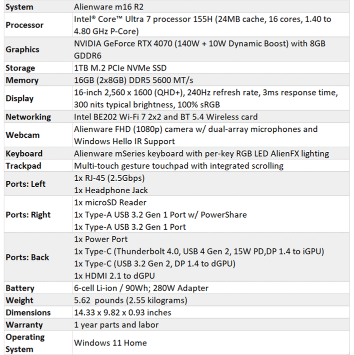 alienware m16 r2 specifications