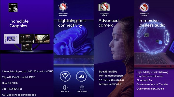 snapdragon x highlights