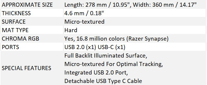 razer firefly pro v3 specifications