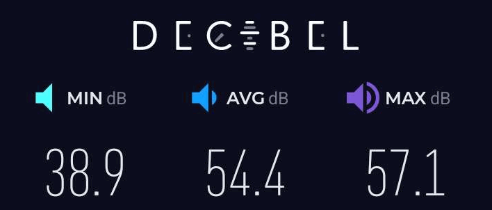 decibel