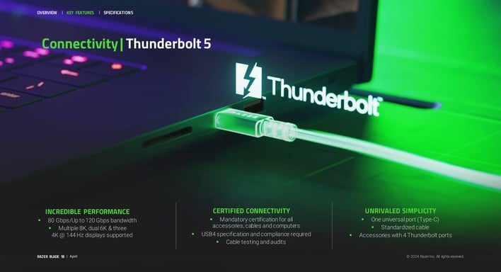 thunderbolt5