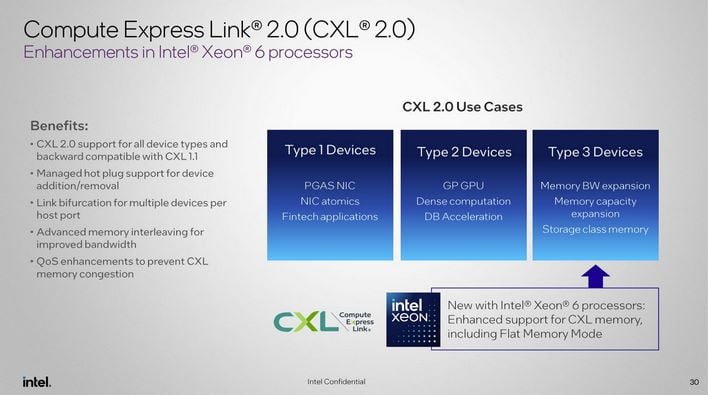 treasure 未使用シリアル Intel Xeon 6 Preview: 144 Core Sierra Forest Debuts With 288