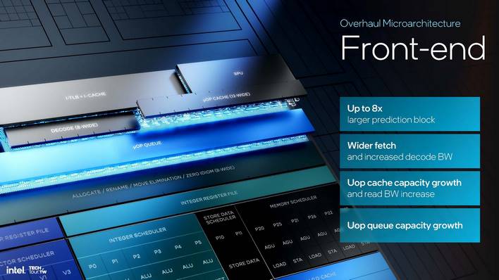 intel lion cove p core lunar lake 12