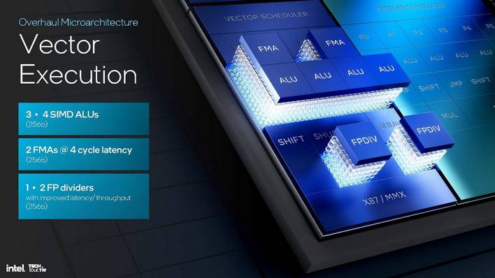 intel lion cove p core lunar lake 16