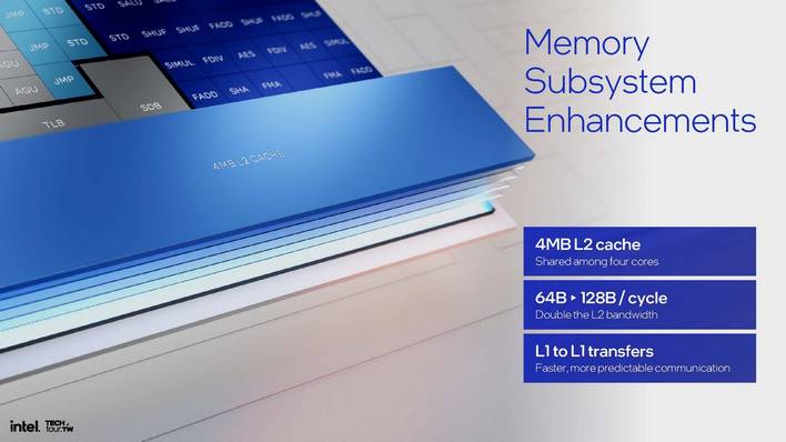 intel skymont core lunar lake 10