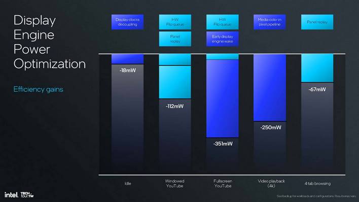 intel xe2 gpu architecture 44