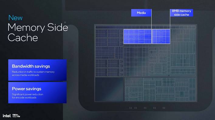 intel xe2 gpu architecture 46