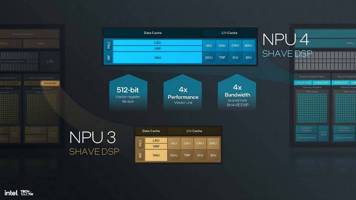lunar lake ai hardware 35