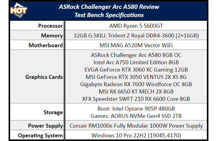 testbench specificationss fixed