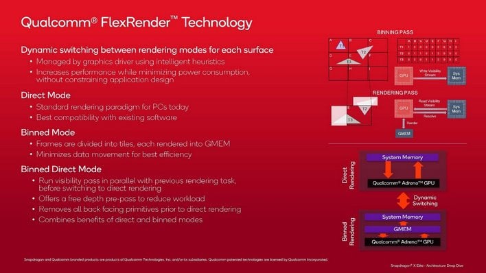 qualcomm snapdragon x cpu gpu arch details 17