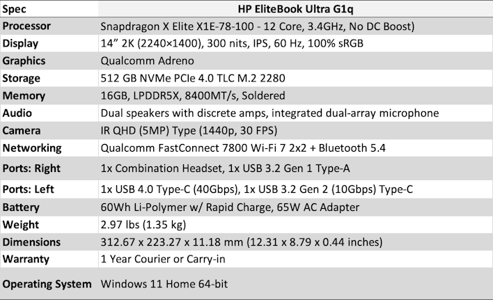 spec table hp elitebook ultra g1q