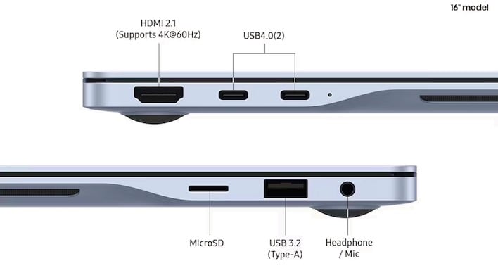 ports