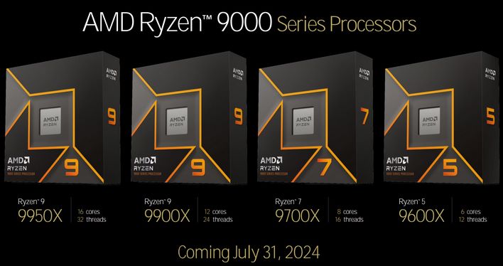 ryzen 9000 release date