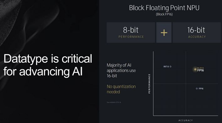 xdna2 bfloat16 support