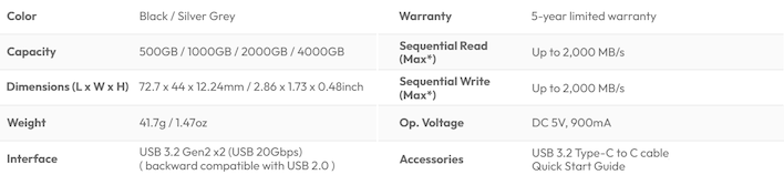 adata specifications