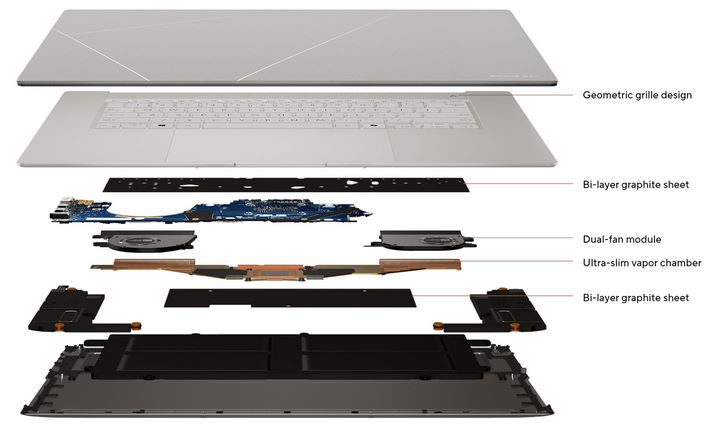 asus zenbook s 16 ryzen ai breakout