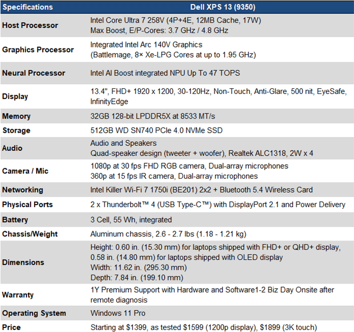 dell xps 13 9350 with intel lunar lake specs