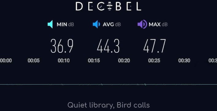 noise decibel