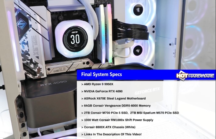 our gaming pc system specs