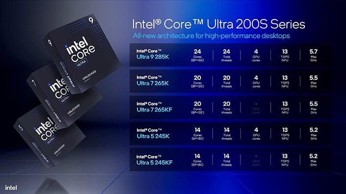 19 intel arrow lake desktop