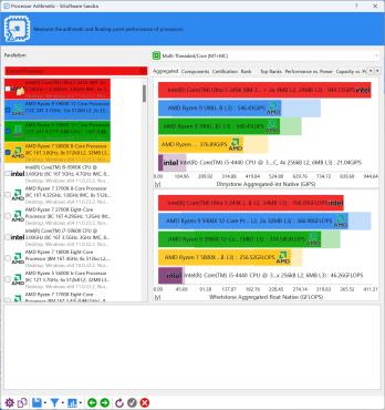 san cpu ultra 5 245k