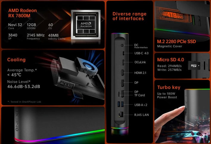 OneXGPU 2 infographic