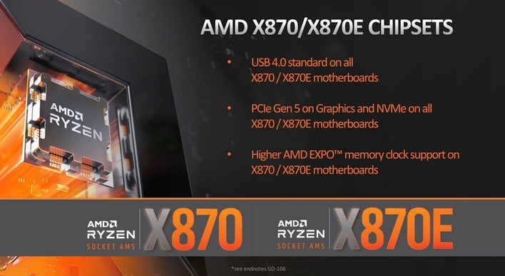 x870 slide