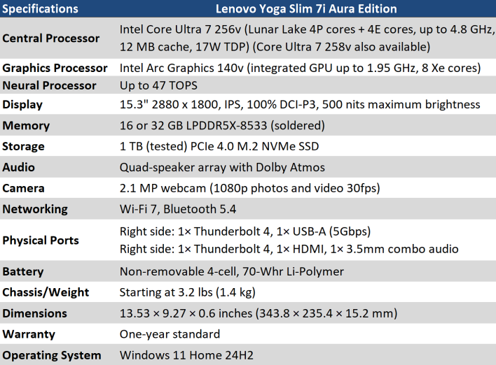 Lenovo Yoga Slim 7i Gen 9 Aura Edition Review: A Sleek Lenovo Yoga Slim 7i Gen 9 Aura Edition Review: A Sleek