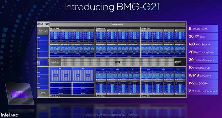 intel arc b580 bmg 21 gpu