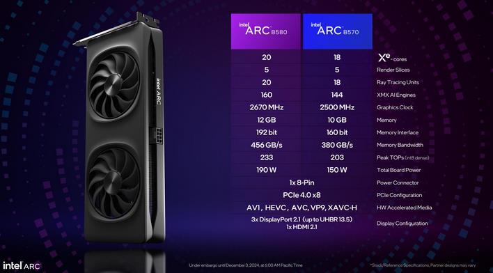 intel arc battlemage specs