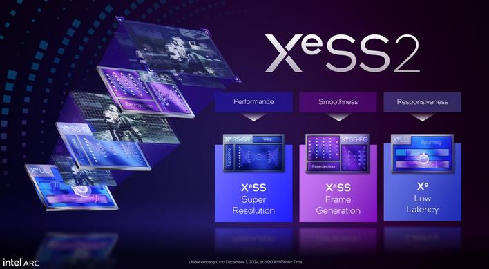 intel xess2