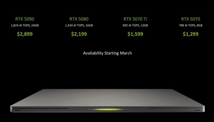 geforce rtx 50 mobile family