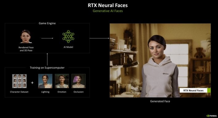 rtx neural faces