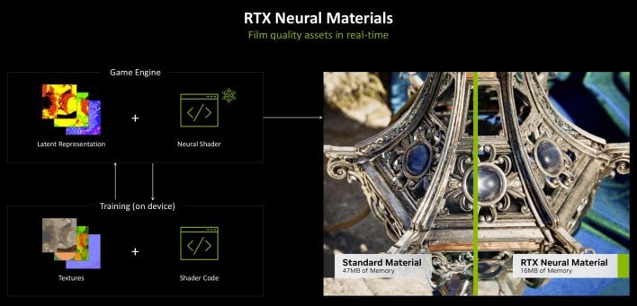 rtx neural materials