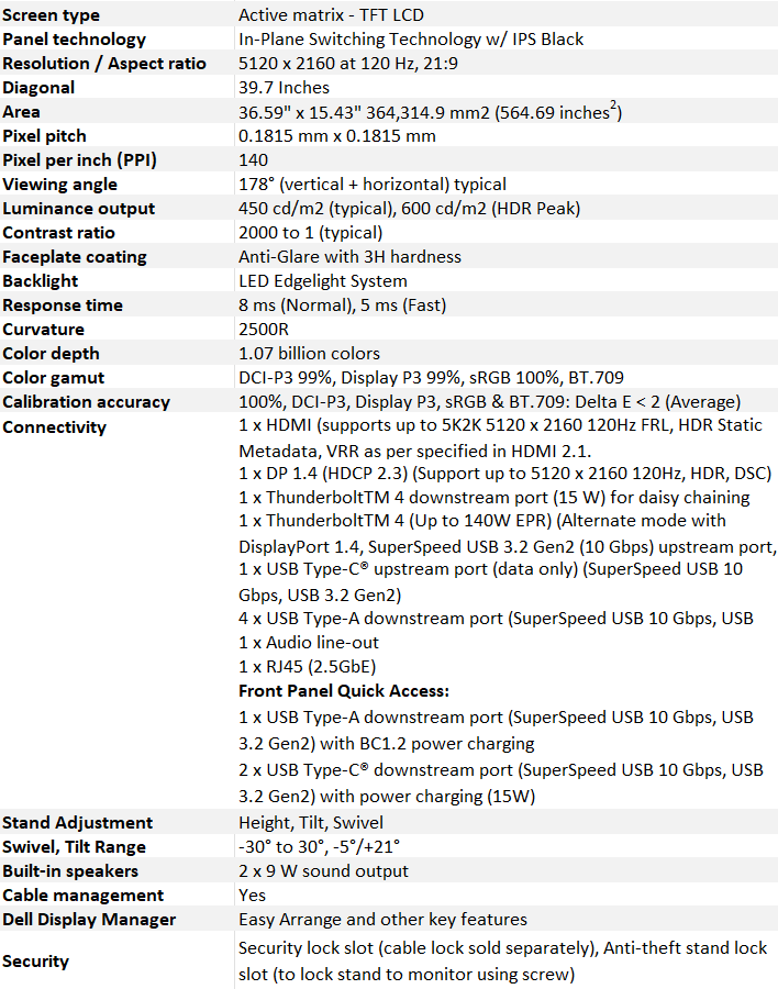 dell ultrasharp 40 ips black monitor specs3
