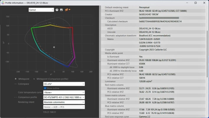 u4025qw curve ips black color gamut test