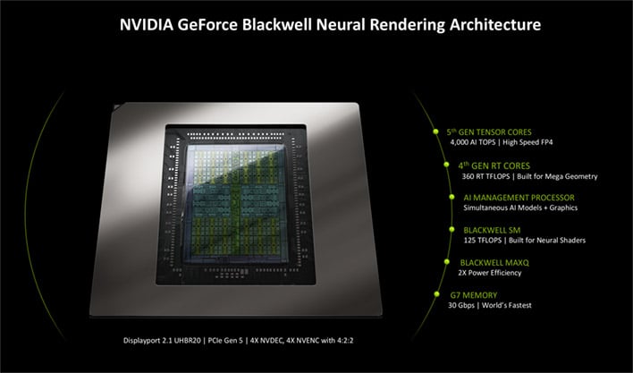 blackwell gpu