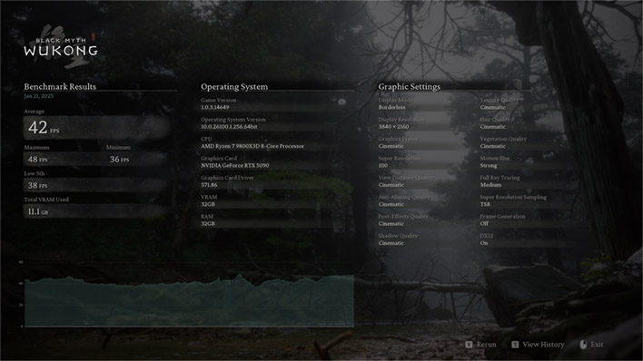 wukong details rtx 5090