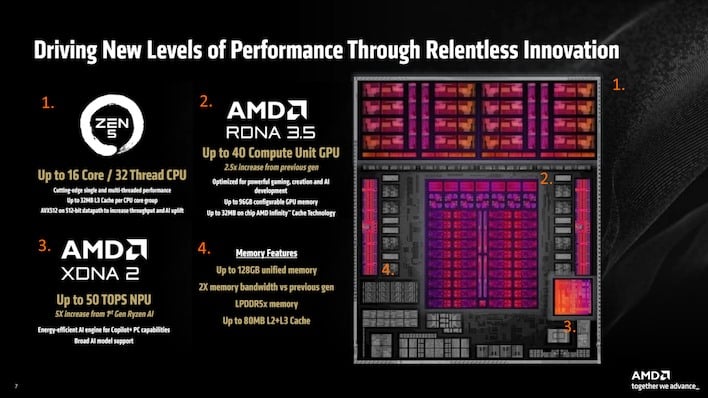 ryzenaimax