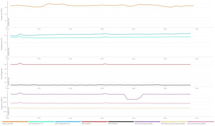 steel nomad msi details