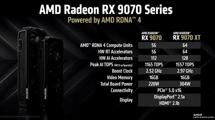 9070 specs