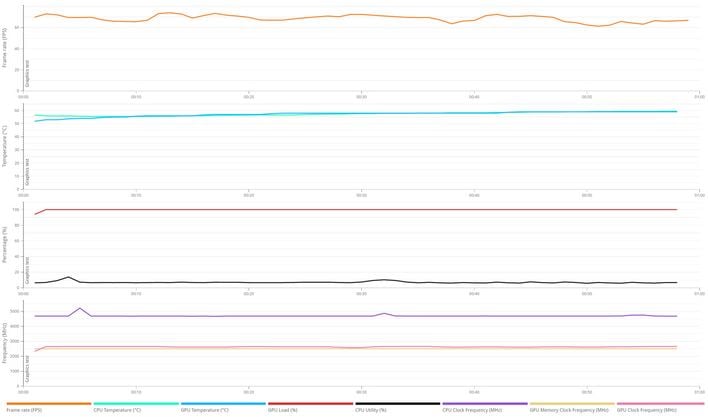 steel data 9070 xt