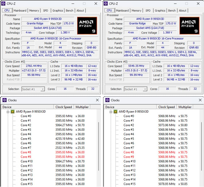 9950x3d cpuz data