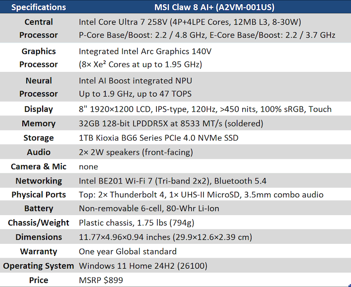 specifications