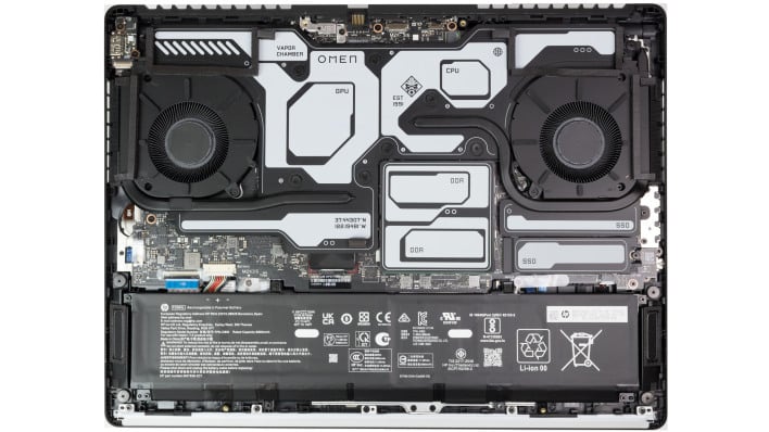 photo internals
