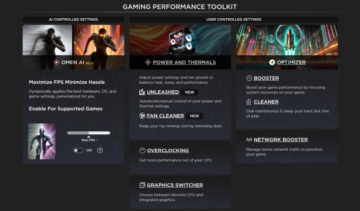 sw omen performance toolkit
