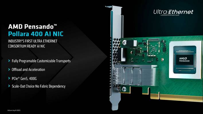 amd pensando ai nics 1